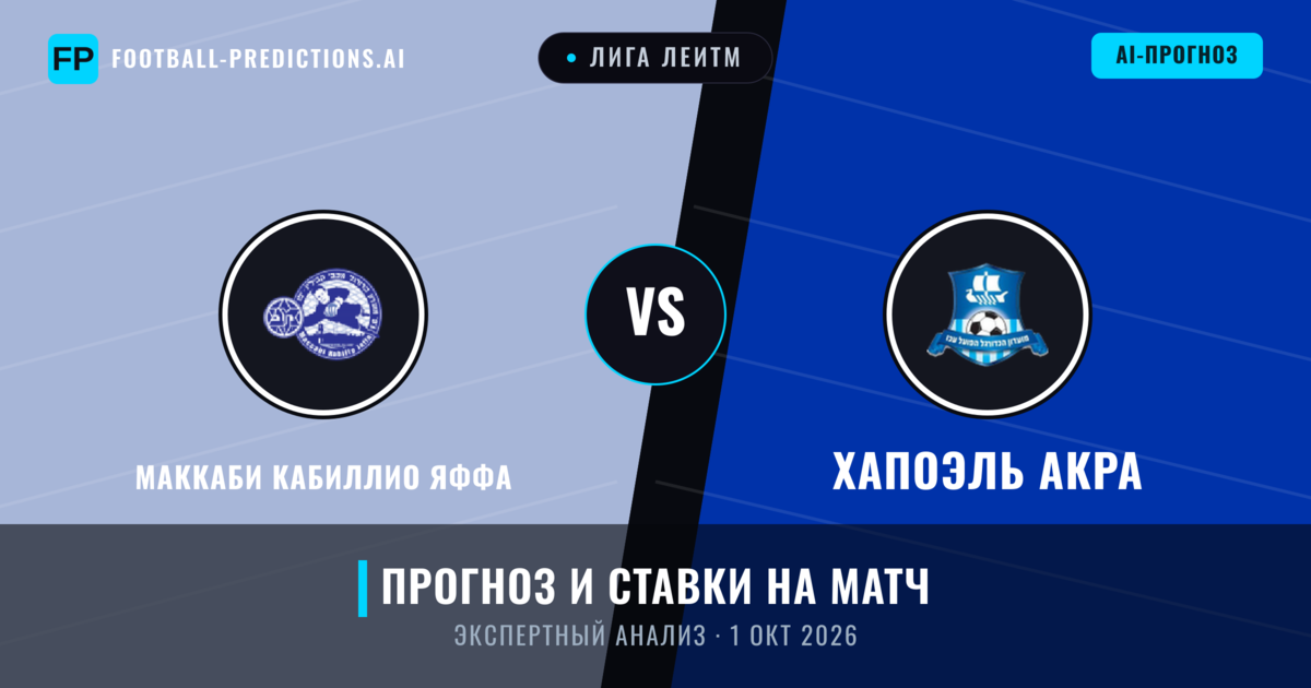 Маккаби Кабиллио Яффа – Хапоэль Акра — прогноз и превью матча