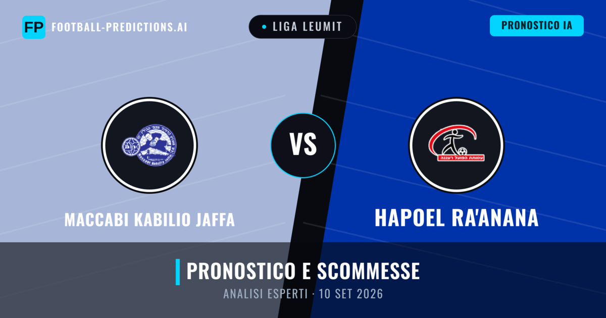 Maccabi Kabilio Jaffa vs Hapoel Ra'anana — pronostico e anteprima del match