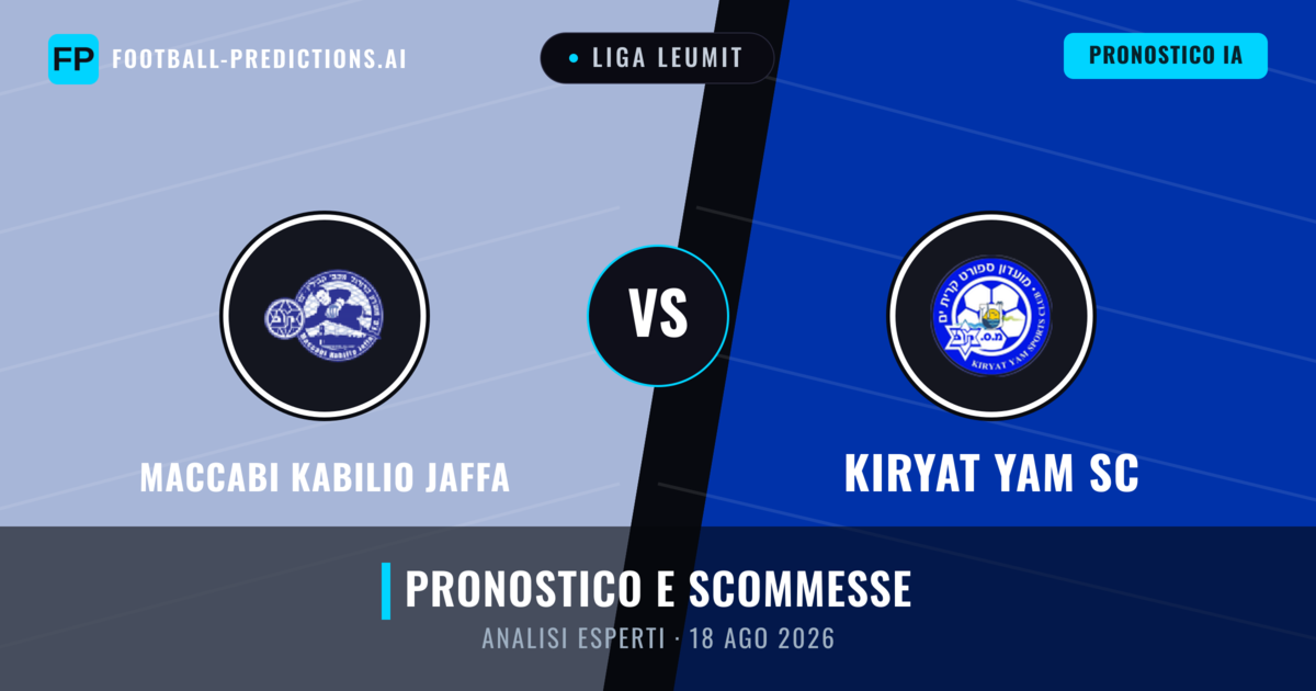 Maccabi Kabilio Jaffa vs Kiryat Yam SC — pronostico e anteprima del match