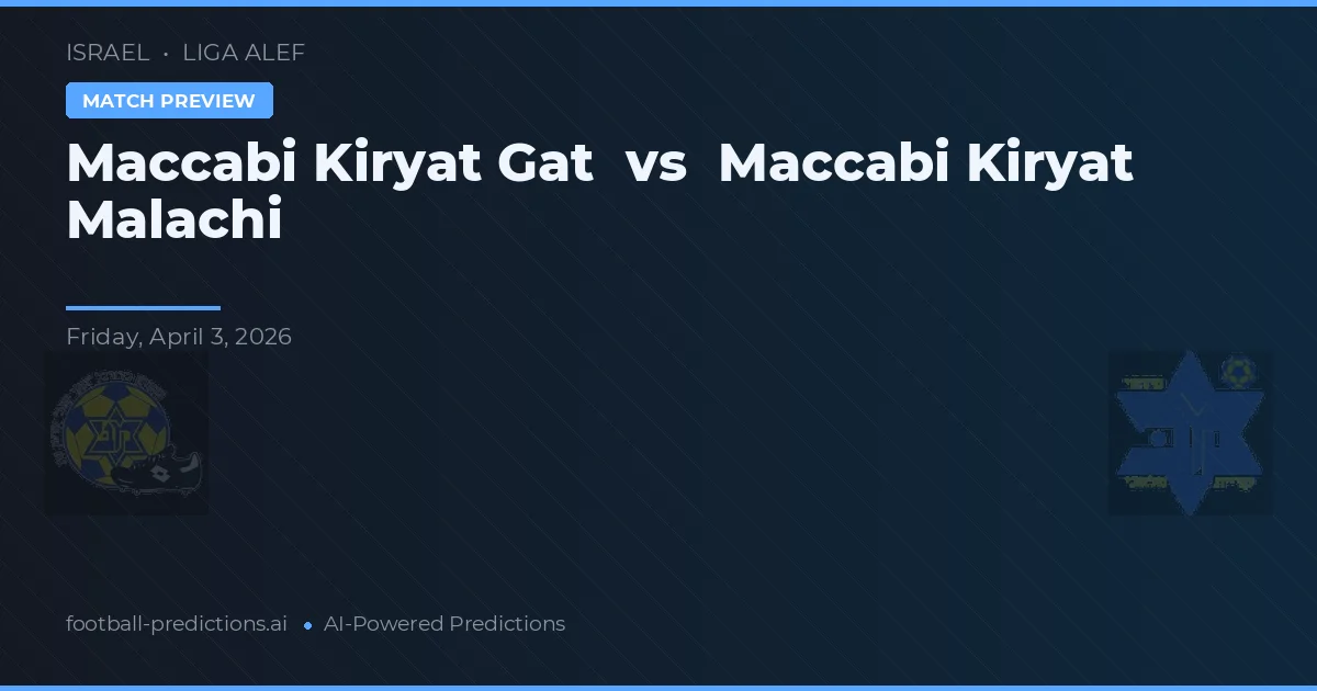 Makkabi Kiryat Gat vs Makkabi Kiryat Malachi — Prognose und Spielvorschau