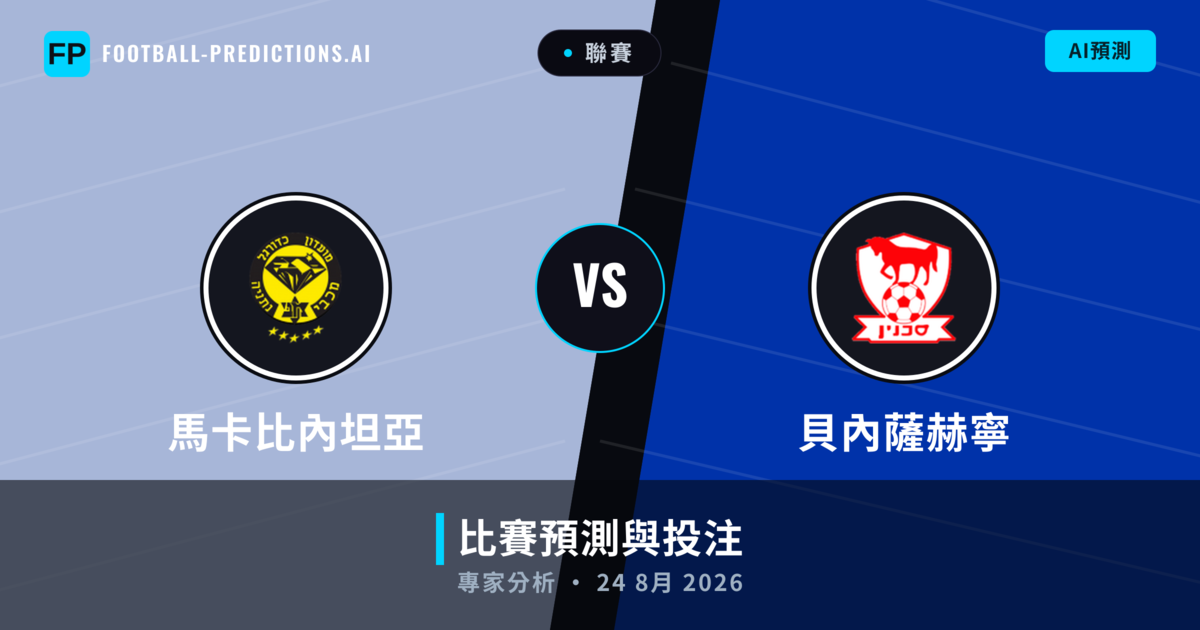 馬卡比內坦亞 vs 貝內薩赫寧 — 比赛预测和前瞻