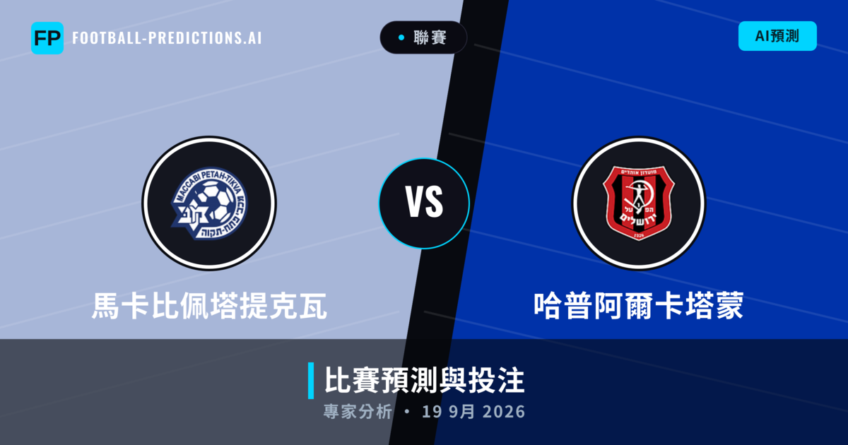 馬卡比佩塔提克瓦 vs 哈普阿爾卡塔蒙 — 比赛预测和前瞻