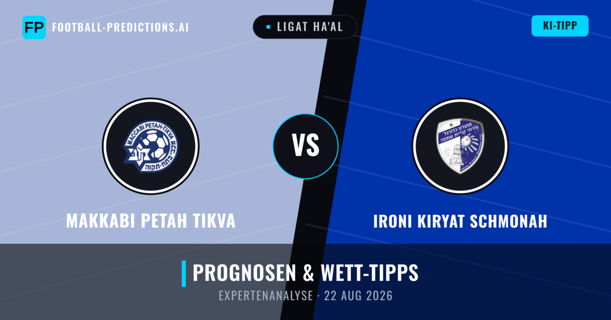 Makkabi Petah Tikva vs Ironi Kiryat Schmonah — Prognose und Spielvorschau