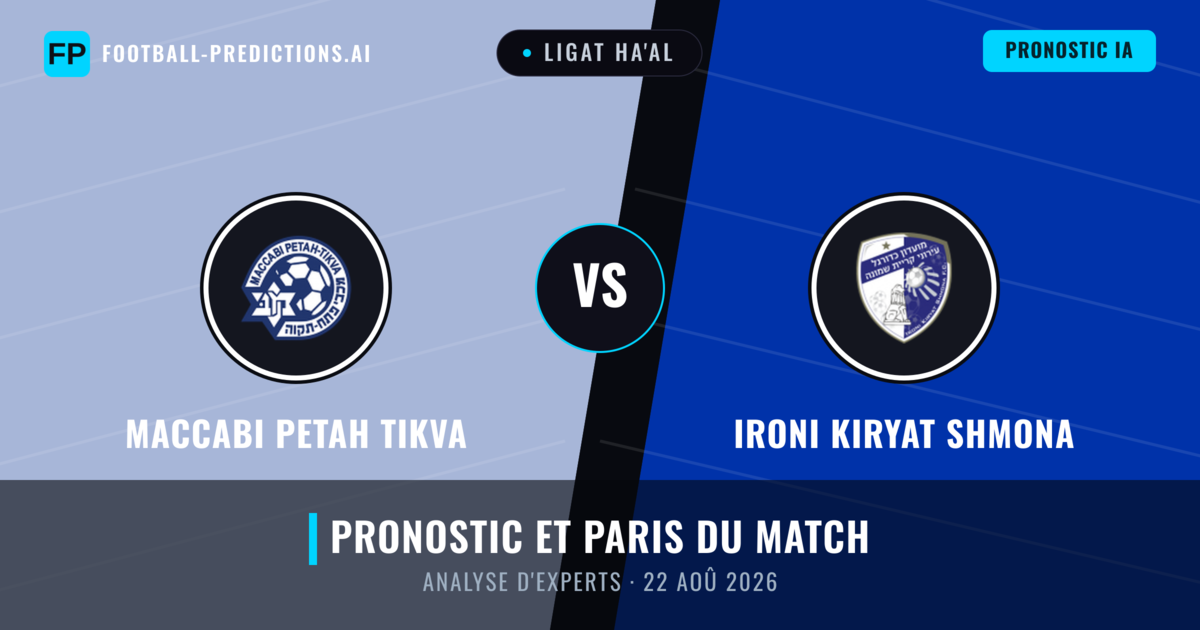 Maccabi Petah Tikva vs Ironi Kiryat Shmona — pronostic et avant-match