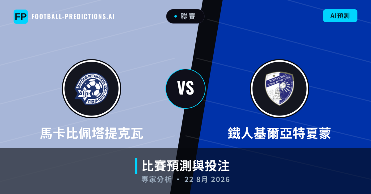 馬卡比佩塔提克瓦 vs 鐵人基爾亞特夏蒙 — 比赛预测和前瞻