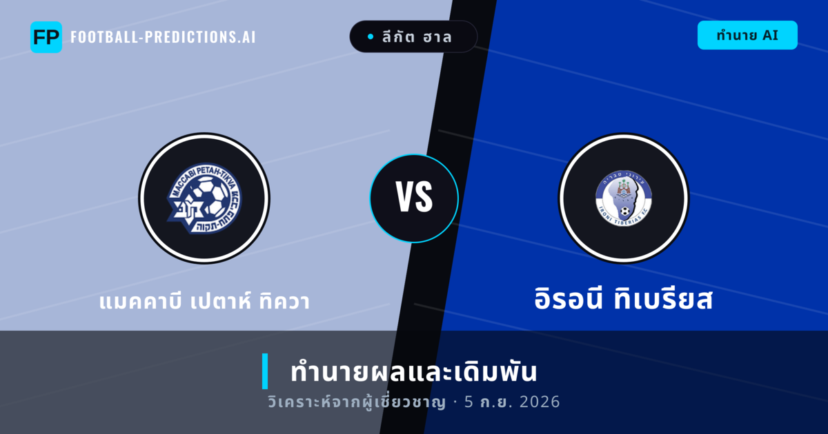 แมคคาบี เปตาห์ ทิควา พบ อิรอนี ทิเบรียส — ทำนายผลและพรีวิวการแข่งขัน