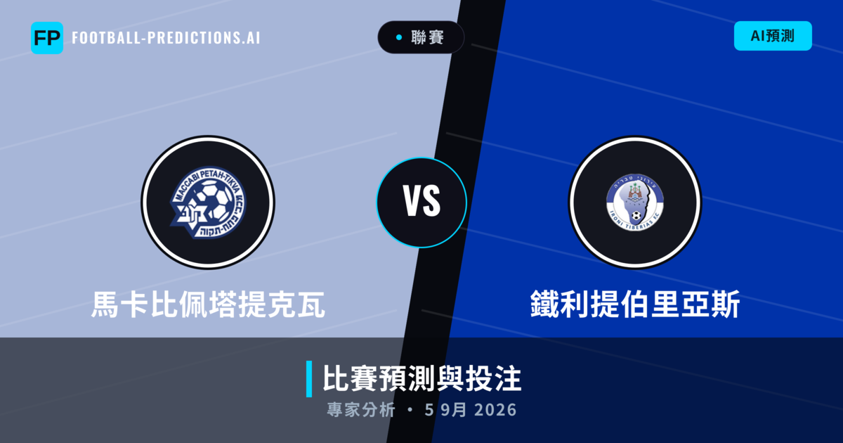 馬卡比佩塔提克瓦 vs 鐵利提伯里亞斯 — 比赛预测和前瞻