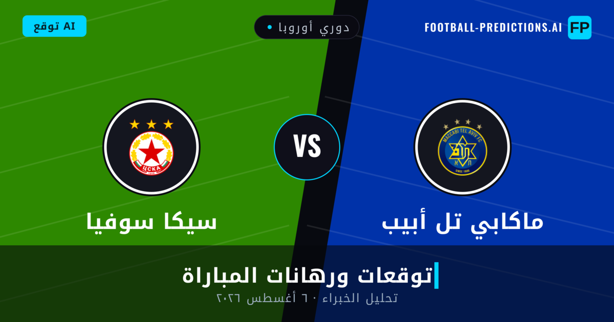 ماكابي تل أبيب ضد سيكا سوفيا — توقعات ومعاينة المباراة