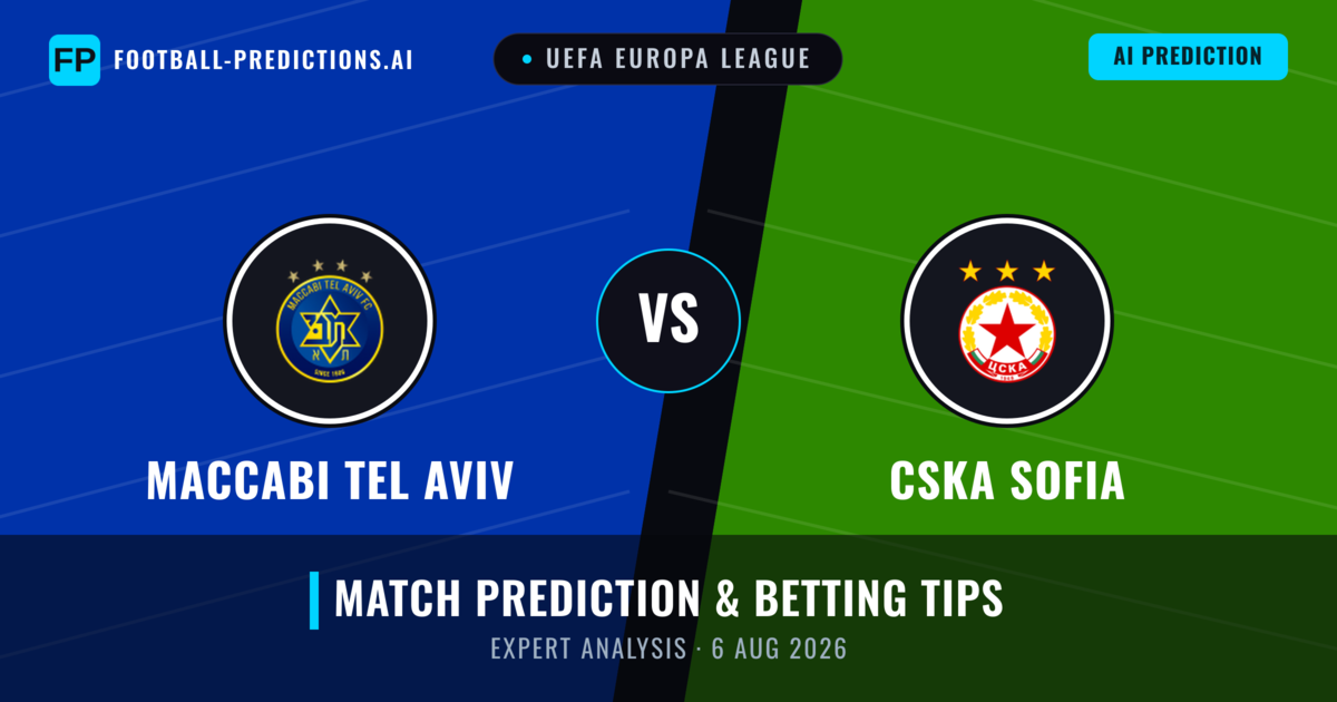 Maccabi Tel Aviv vs CSKA Sofia — match prediction & preview