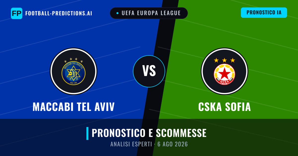 Maccabi Tel Aviv vs CSKA Sofia — pronostico e anteprima del match