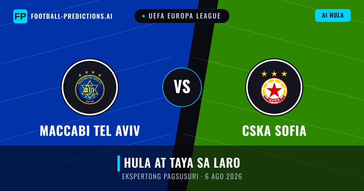 Maccabi Tel Aviv vs CSKA Sofia — hula at preview ng laban