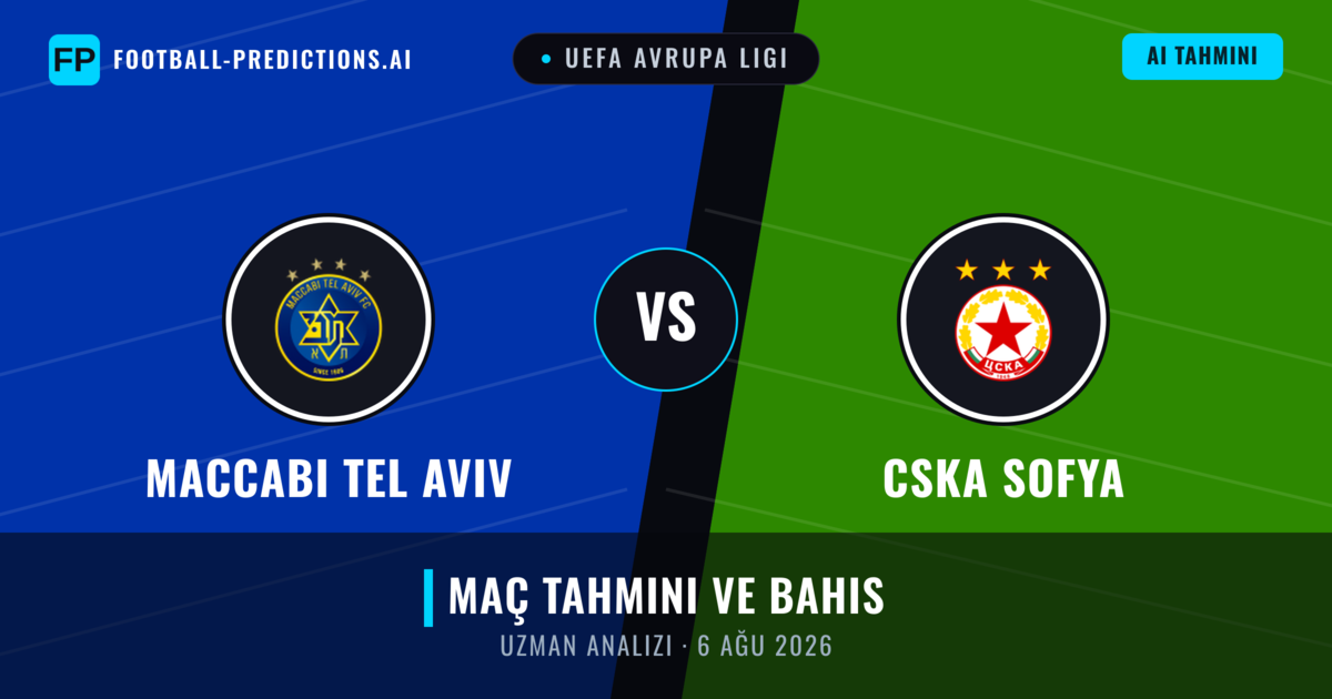 Maccabi Tel Aviv - CSKA Sofya — maç tahmini ve önizleme