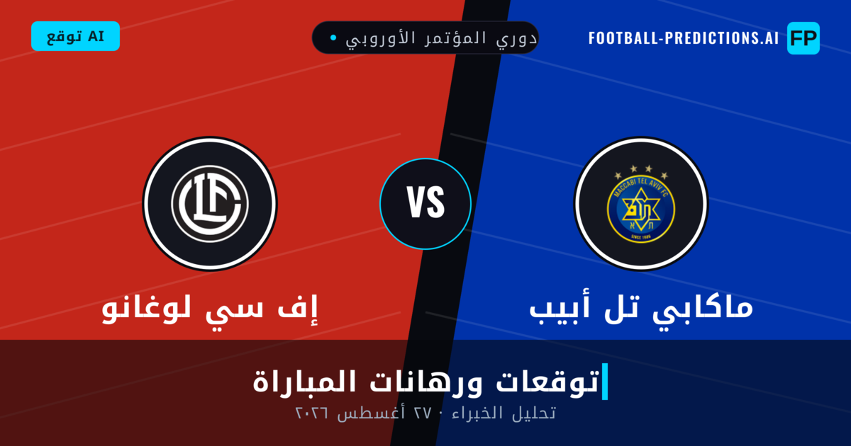 ماكابي تل أبيب ضد إف سي لوغانو — توقعات ومعاينة المباراة