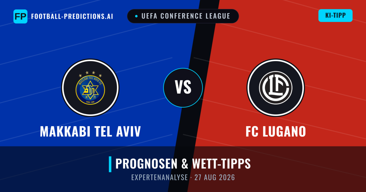 Makkabi Tel Aviv vs FC Lugano — Prognose und Spielvorschau