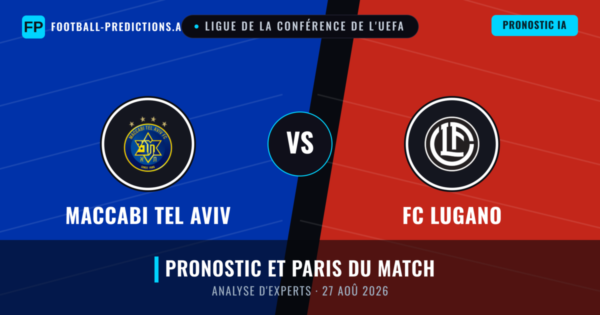 Maccabi Tel Aviv vs FC Lugano — pronostic et avant-match