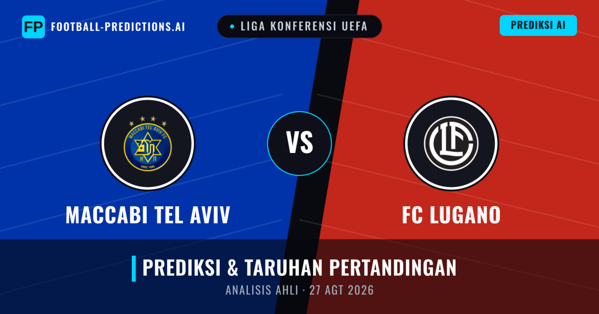 Maccabi Tel Aviv vs FC Lugano — prediksi dan pratinjau pertandingan