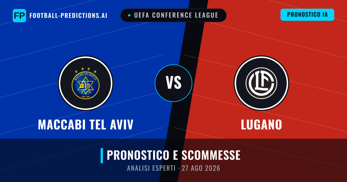 Maccabi Tel Aviv vs Lugano — pronostico e anteprima del match