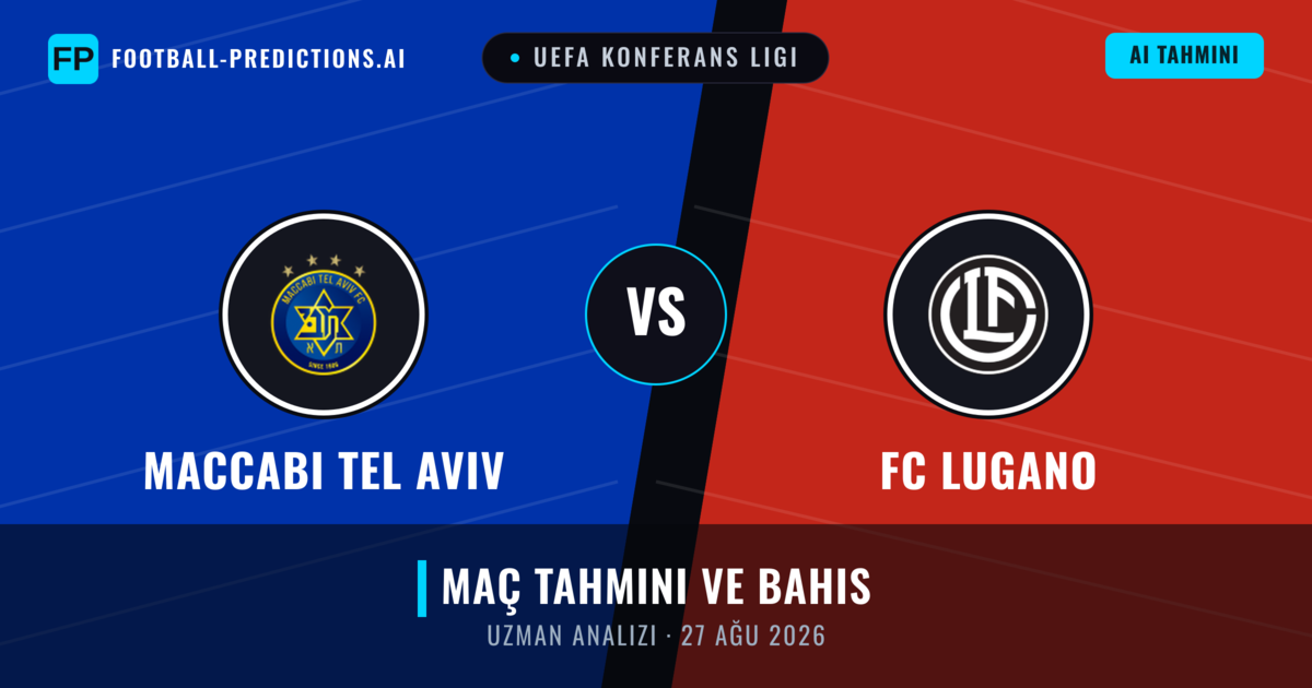 Maccabi Tel Aviv - FC Lugano — maç tahmini ve önizleme