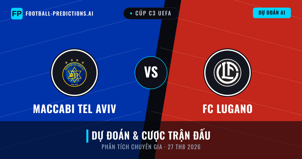 Maccabi Tel Aviv vs FC Lugano — dự đoán và xem trước trận đấu