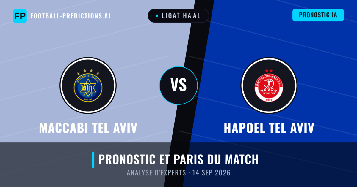 Maccabi Tel Aviv vs Hapoel Tel Aviv — pronostic et avant-match