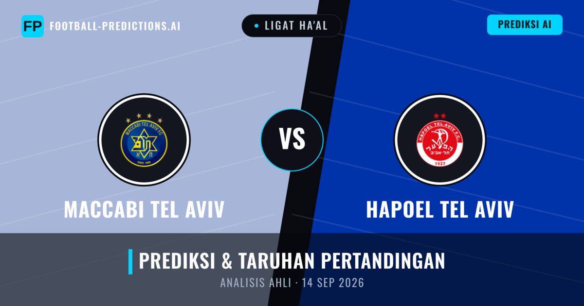 Maccabi Tel Aviv vs Hapoel Tel Aviv — prediksi dan pratinjau pertandingan