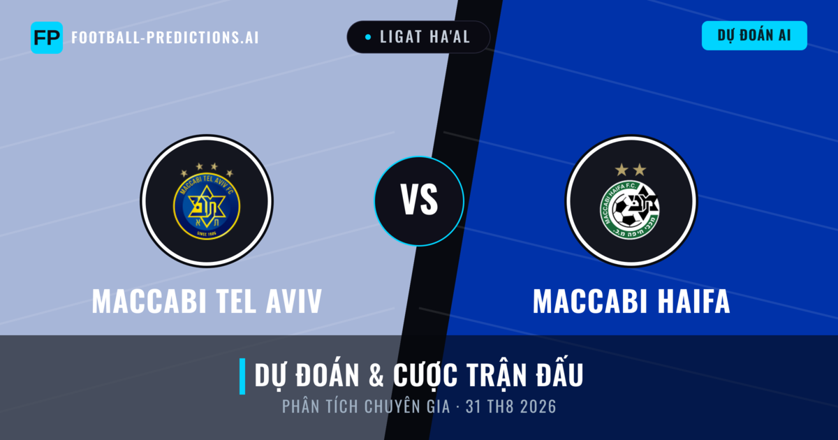 Maccabi Tel Aviv vs Maccabi Haifa — dự đoán và xem trước trận đấu