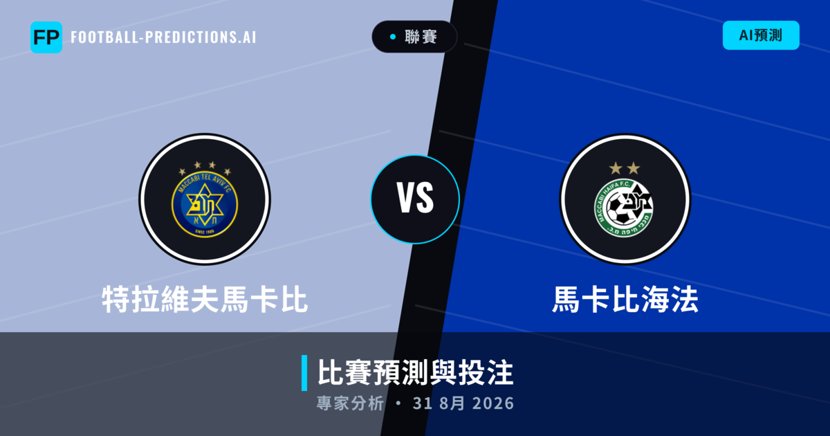 特拉維夫馬卡比 vs 馬卡比海法 — 比赛预测和前瞻