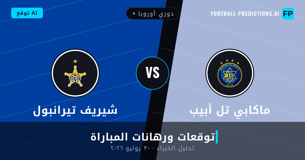 ماكابي تل أبيب ضد شيريف تيرانبول — توقعات ومعاينة المباراة