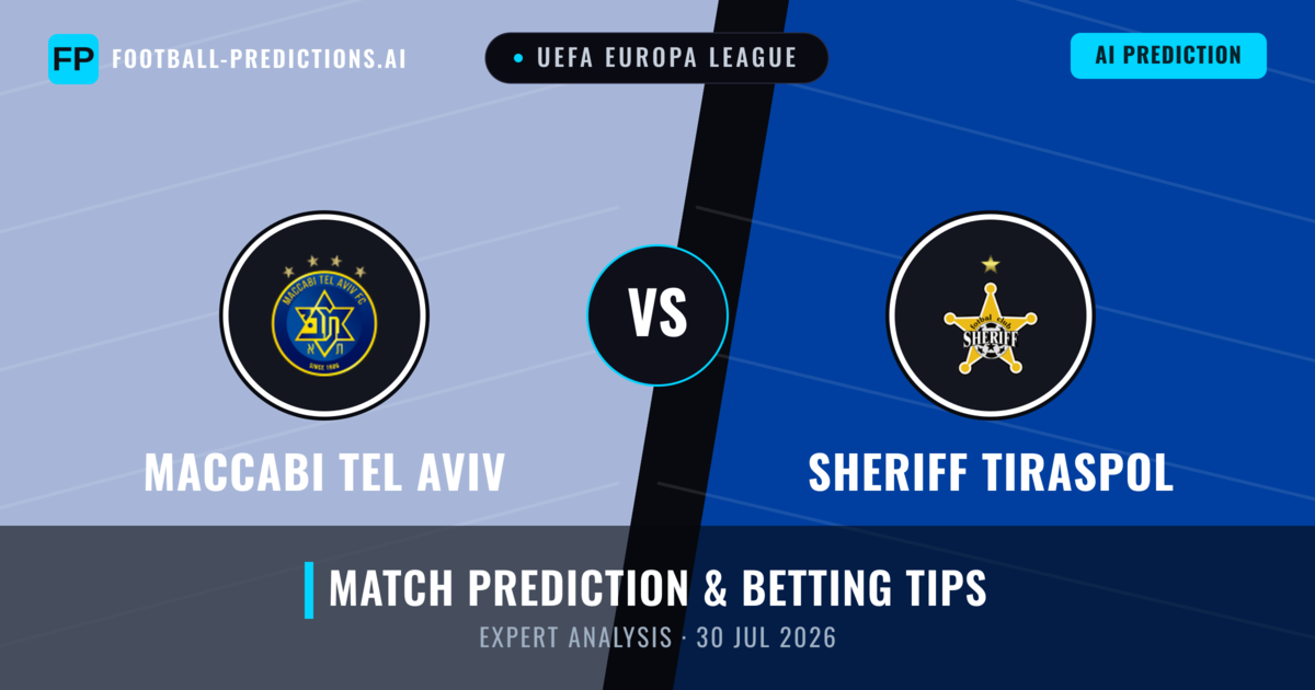 Maccabi Tel Aviv vs Sheriff Tiraspol — match prediction & preview