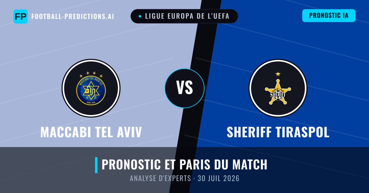 Maccabi Tel Aviv vs Sheriff Tiraspol — pronostic et avant-match