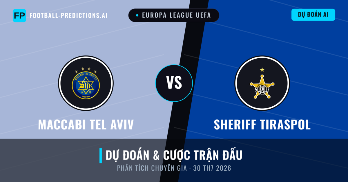 Maccabi Tel Aviv vs Sheriff Tiraspol — dự đoán và xem trước trận đấu