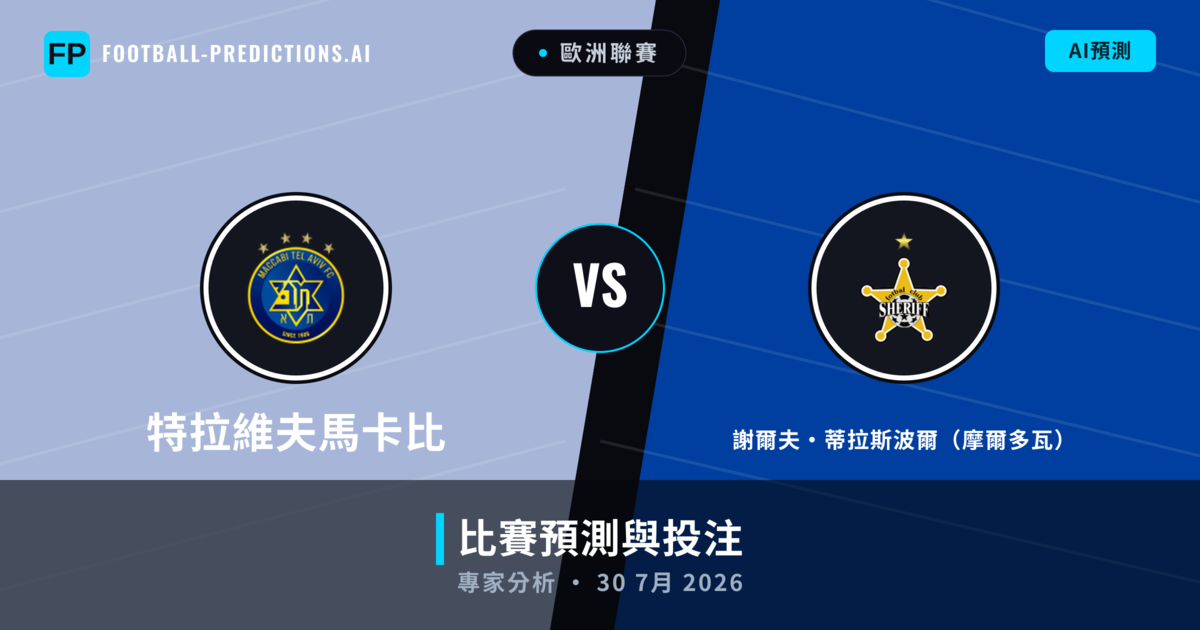特拉維夫馬卡比 vs 謝爾夫·蒂拉斯波爾(摩爾多瓦) — 比赛预测和前瞻