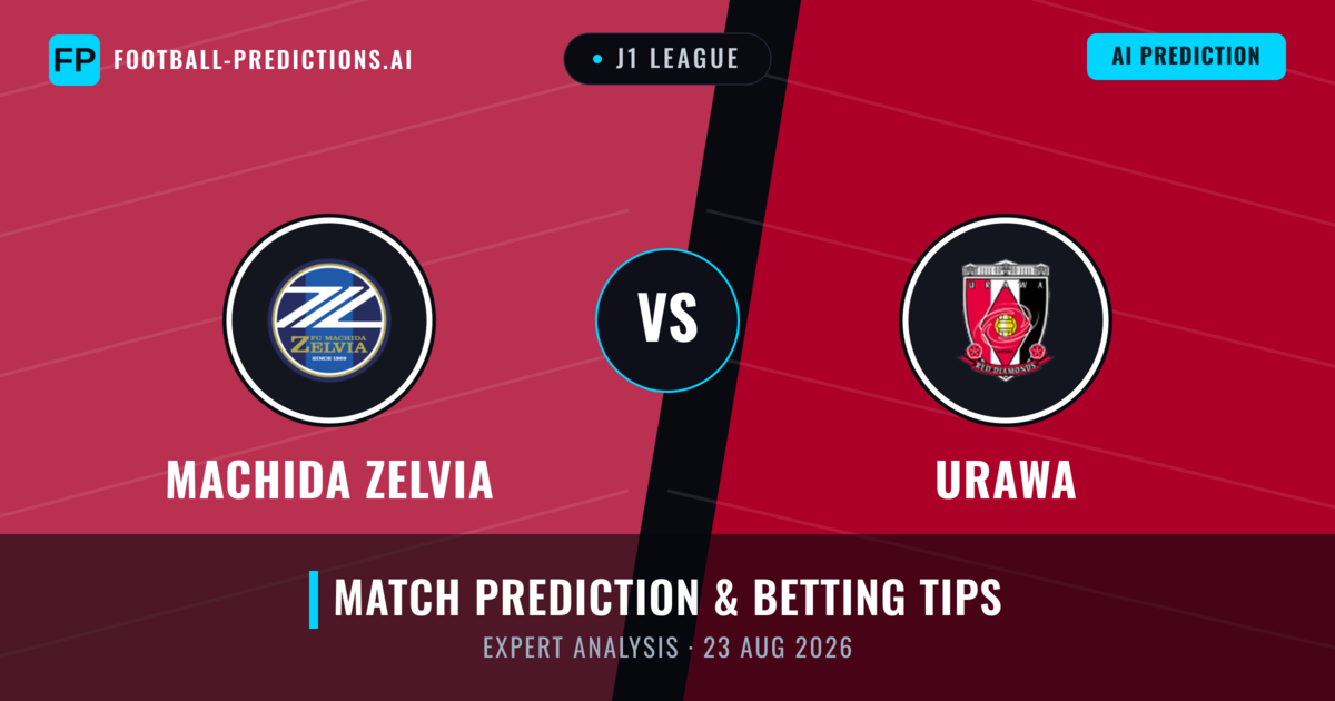 Machida Zelvia vs Urawa — match prediction & preview