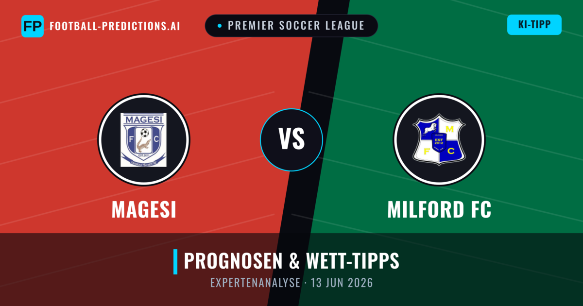 Magesi vs Milford FC — Prognose und Spielvorschau