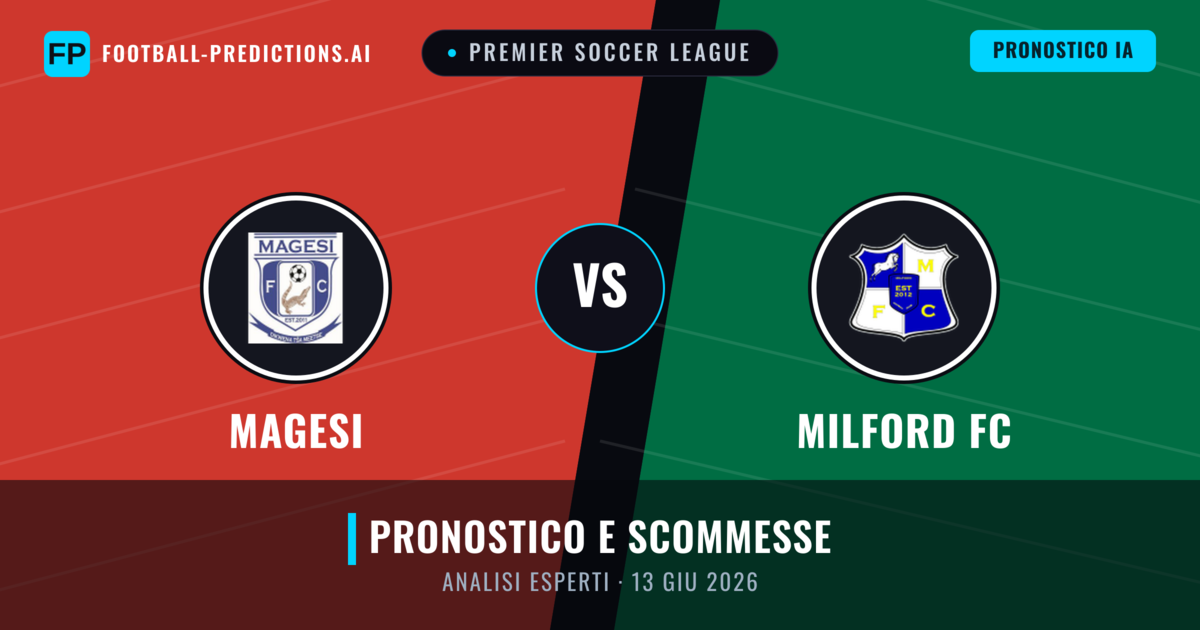 Magesi vs Milford FC — pronostico e anteprima del match