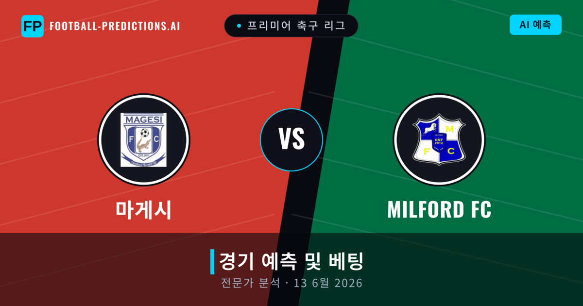 마게시 대 Milford FC — 경기 예측 및 프리뷰