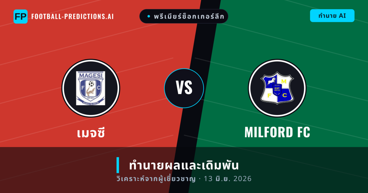 เมจซี พบ Milford FC — ทำนายผลและพรีวิวการแข่งขัน
