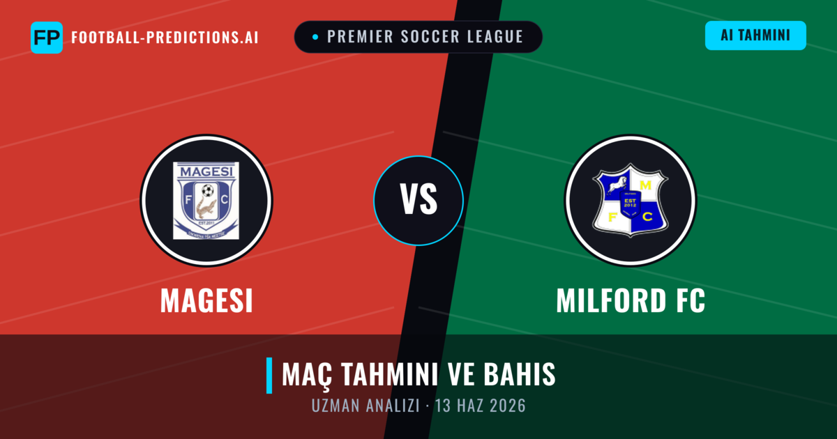 Magesi - Milford FC — maç tahmini ve önizleme