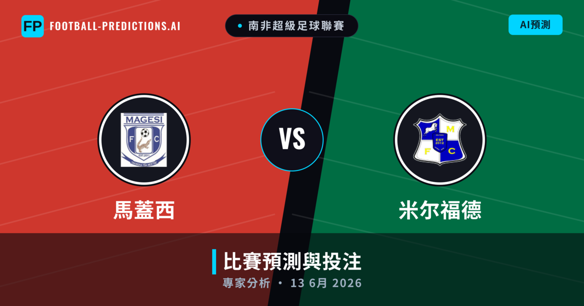 馬蓋西 vs 米尔福德 — 比赛预测和前瞻