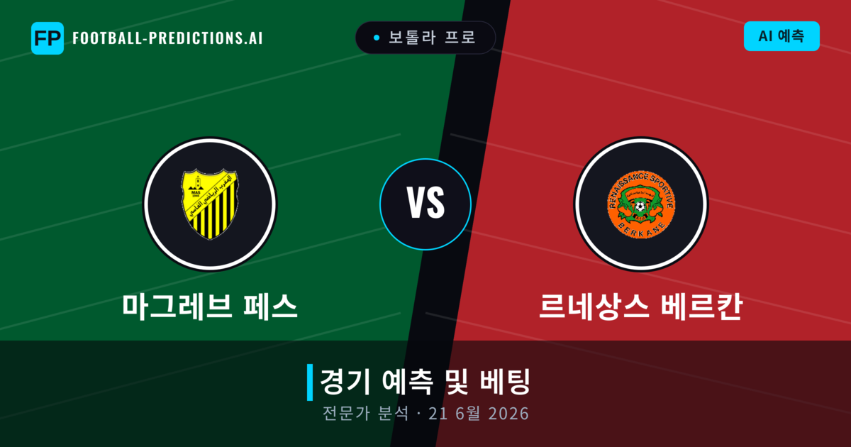 마그레브 페스 대 르네상스 베르칸 — 경기 예측 및 프리뷰