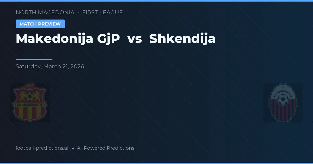 Makedonija GjP vs Shkendija — pronostic et avant-match