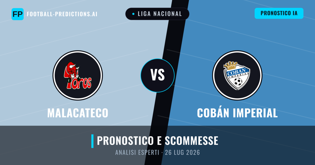 Malacateco vs Cobán Imperial — pronostico e anteprima del match