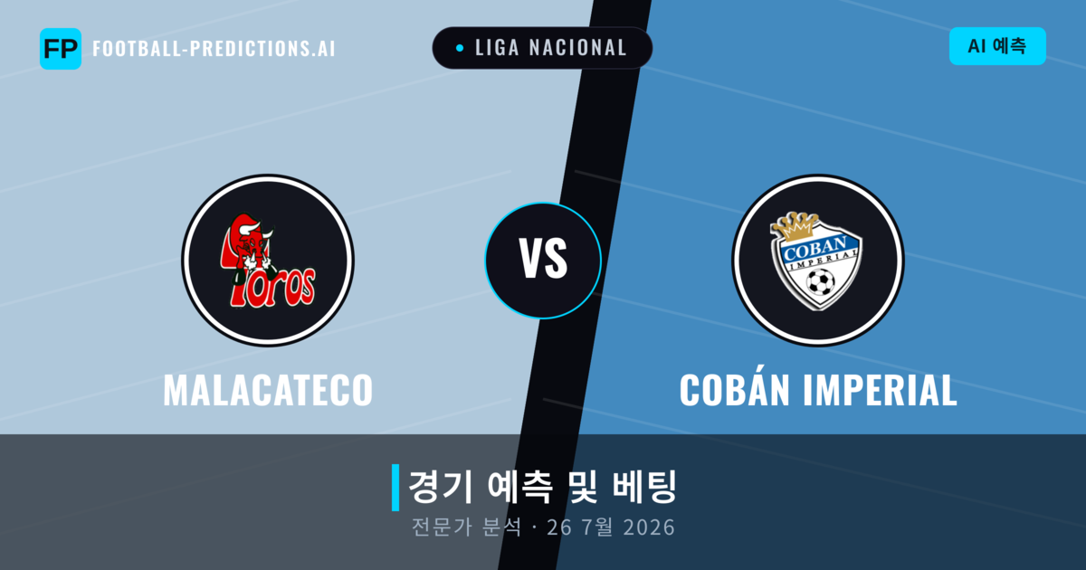 Malacateco 대 Cobán Imperial — 경기 예측 및 프리뷰