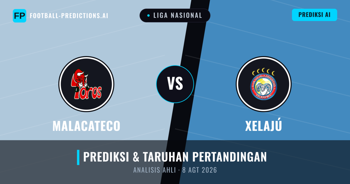 Malacateco vs Xelajú — prediksi dan pratinjau pertandingan