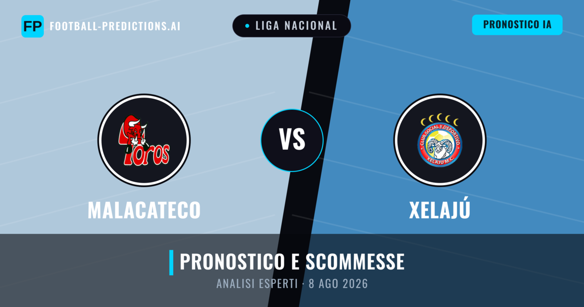Malacateco vs Xelajú — pronostico e anteprima del match