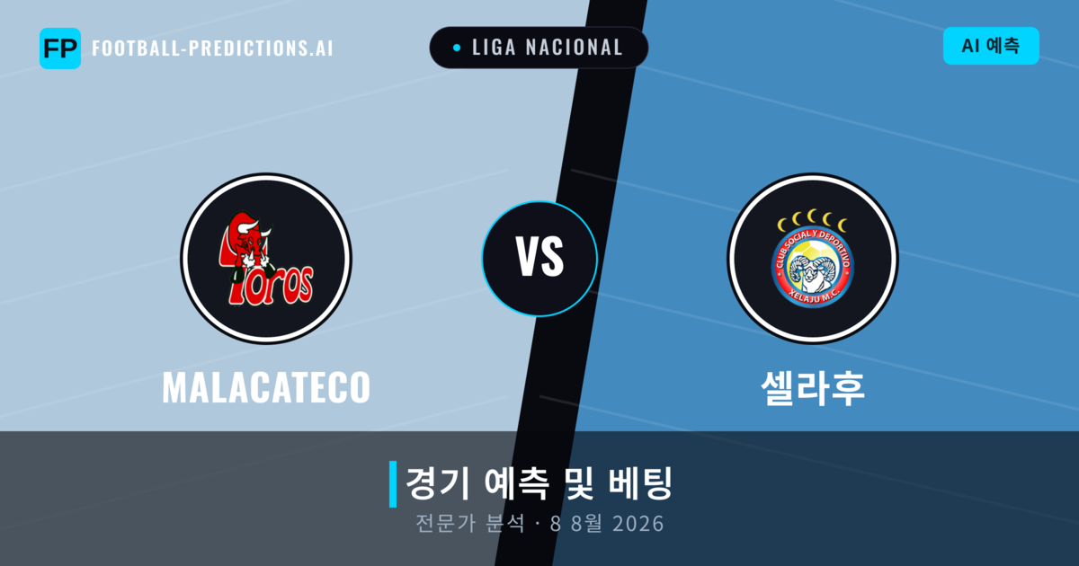 Malacateco 대 셀라후 — 경기 예측 및 프리뷰