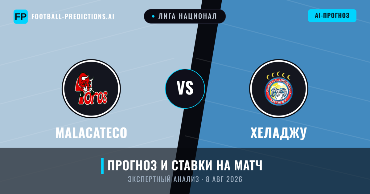 Malacateco – Хеладжу — прогноз и превью матча