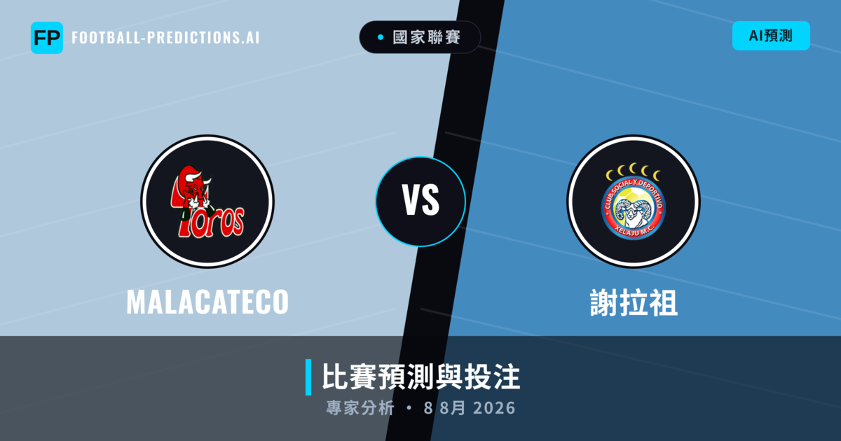 Malacateco vs 謝拉祖 — 比赛预测和前瞻