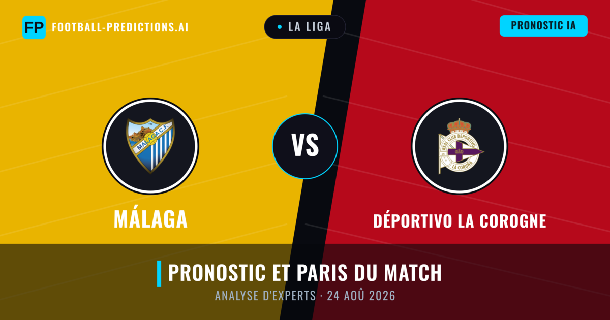 Málaga vs Déportivo La Corogne — pronostic et avant-match