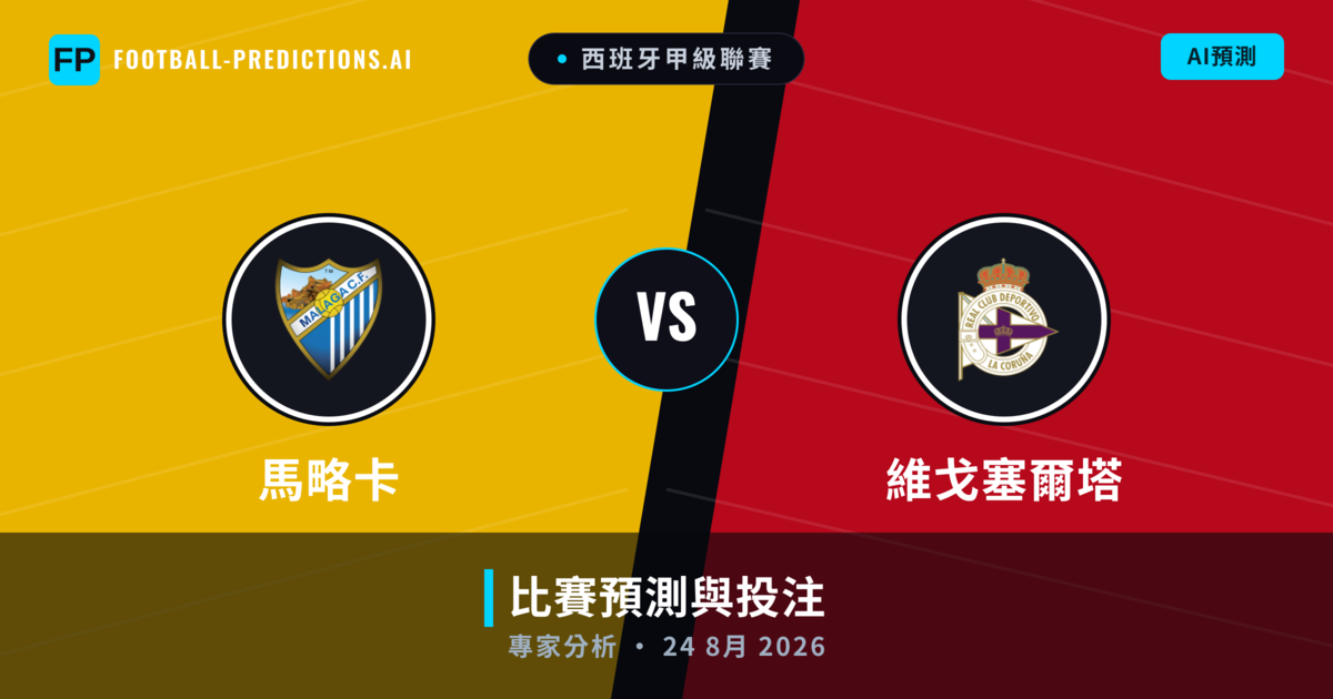 馬略卡 vs 維戈塞爾塔 — 比赛预测和前瞻